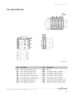 Предварительный просмотр 37 страницы Alto-Shaam Vector VMC-F3E Service Manual