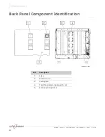 Предварительный просмотр 42 страницы Alto-Shaam Vector VMC-F3E Service Manual