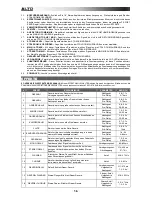 Preview for 16 page of Alto-Shaam ZMX122FX Quick Start Manual