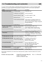 Предварительный просмотр 14 страницы Alto 03K Instruction Manual