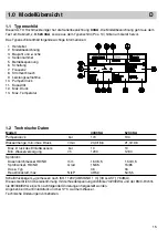 Preview for 16 page of Alto 03K Instruction Manual