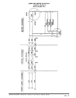 Preview for 19 page of Alto 07044C Operator'S Manual