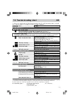 Preview for 19 page of Alto 3840HA Instruction Manual