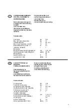 Preview for 22 page of Alto 3840HA Instruction Manual