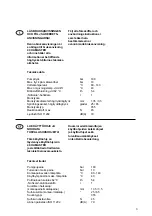 Preview for 30 page of Alto 3840HA Instruction Manual