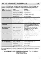 Preview for 13 page of Alto 40C/CA Instruction Manual