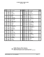 Preview for 3 page of Alto 560 B Operator'S Manual