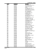 Preview for 44 page of Alto 91WS Operator'S Manual