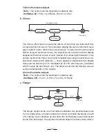 Preview for 16 page of Alto a Verb User Manual