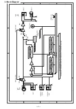 Preview for 5 page of Alto ACL8 Service Manual