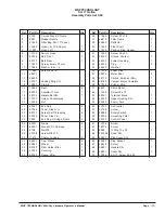 Preview for 17 page of Alto aero series Operator'S Manual