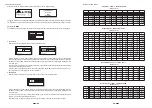 Preview for 16 page of Alto AltoDrive2.3 User Manual