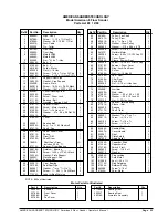 Preview for 5 page of Alto American 8 Service Manual