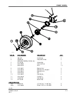 Предварительный просмотр 4 страницы Alto American-Lincoln 6150 Operator'S Manual & Parts List