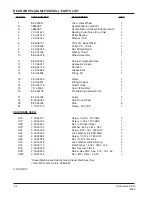 Предварительный просмотр 5 страницы Alto American-Lincoln 6150 Operator'S Manual & Parts List