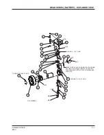 Предварительный просмотр 8 страницы Alto American-Lincoln 6150 Operator'S Manual & Parts List