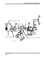 Предварительный просмотр 12 страницы Alto American-Lincoln 6150 Operator'S Manual & Parts List