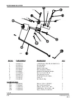 Предварительный просмотр 17 страницы Alto American-Lincoln 6150 Operator'S Manual & Parts List