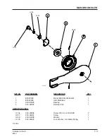 Предварительный просмотр 18 страницы Alto American-Lincoln 6150 Operator'S Manual & Parts List