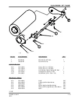 Предварительный просмотр 20 страницы Alto American-Lincoln 6150 Operator'S Manual & Parts List