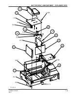 Предварительный просмотр 36 страницы Alto American-Lincoln 6150 Operator'S Manual & Parts List