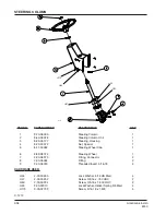 Предварительный просмотр 37 страницы Alto American-Lincoln 6150 Operator'S Manual & Parts List