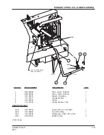 Предварительный просмотр 38 страницы Alto American-Lincoln 6150 Operator'S Manual & Parts List