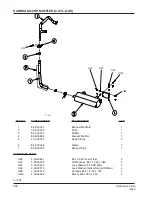 Предварительный просмотр 39 страницы Alto American-Lincoln 6150 Operator'S Manual & Parts List