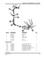 Предварительный просмотр 40 страницы Alto American-Lincoln 6150 Operator'S Manual & Parts List