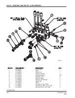 Предварительный просмотр 43 страницы Alto American-Lincoln 6150 Operator'S Manual & Parts List