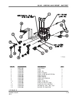 Предварительный просмотр 44 страницы Alto American-Lincoln 6150 Operator'S Manual & Parts List