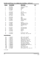 Предварительный просмотр 47 страницы Alto American-Lincoln 6150 Operator'S Manual & Parts List