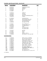 Предварительный просмотр 51 страницы Alto American-Lincoln 6150 Operator'S Manual & Parts List