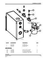 Предварительный просмотр 70 страницы Alto American-Lincoln 6150 Operator'S Manual & Parts List