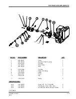 Предварительный просмотр 72 страницы Alto American-Lincoln 6150 Operator'S Manual & Parts List