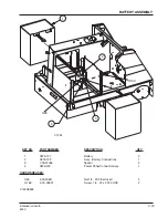 Предварительный просмотр 80 страницы Alto American-Lincoln 6150 Operator'S Manual & Parts List