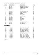 Предварительный просмотр 91 страницы Alto American-Lincoln 6150 Operator'S Manual & Parts List