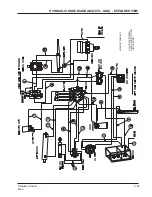 Предварительный просмотр 98 страницы Alto American-Lincoln 6150 Operator'S Manual & Parts List