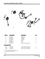 Предварительный просмотр 99 страницы Alto American-Lincoln 6150 Operator'S Manual & Parts List