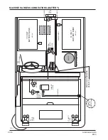 Предварительный просмотр 107 страницы Alto American-Lincoln 6150 Operator'S Manual & Parts List