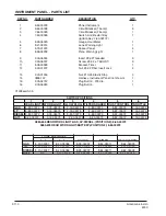 Предварительный просмотр 111 страницы Alto American-Lincoln 6150 Operator'S Manual & Parts List