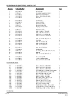 Предварительный просмотр 113 страницы Alto American-Lincoln 6150 Operator'S Manual & Parts List