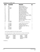 Предварительный просмотр 117 страницы Alto American-Lincoln 6150 Operator'S Manual & Parts List