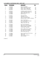 Предварительный просмотр 121 страницы Alto American-Lincoln 6150 Operator'S Manual & Parts List