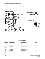 Предварительный просмотр 130 страницы Alto American-Lincoln 6150 Operator'S Manual & Parts List