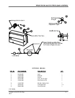 Предварительный просмотр 131 страницы Alto American-Lincoln 6150 Operator'S Manual & Parts List