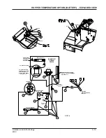 Предварительный просмотр 137 страницы Alto American-Lincoln 6150 Operator'S Manual & Parts List