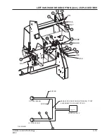 Предварительный просмотр 143 страницы Alto American-Lincoln 6150 Operator'S Manual & Parts List