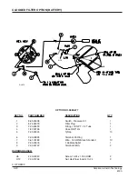 Предварительный просмотр 144 страницы Alto American-Lincoln 6150 Operator'S Manual & Parts List