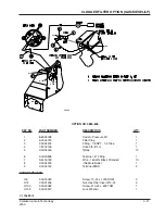 Предварительный просмотр 145 страницы Alto American-Lincoln 6150 Operator'S Manual & Parts List